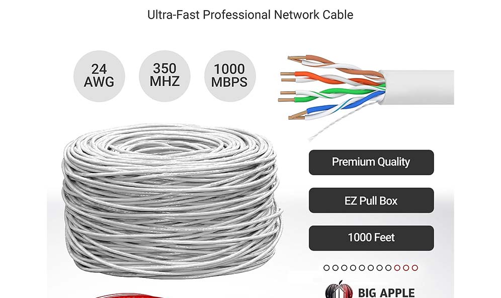 Holimedia Ethernet CAT 6 Cable